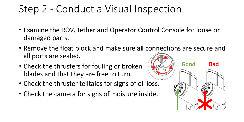 Visual Inspection